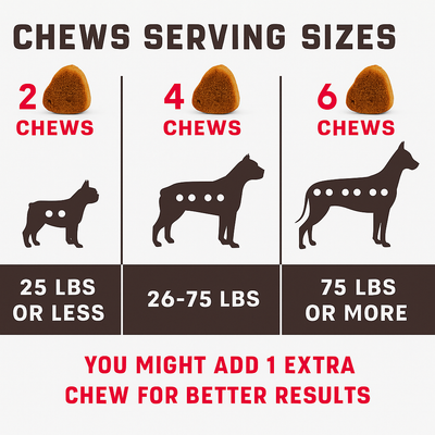 180 Cranberry Chews Dog Cranberry Supplement Natural Aid