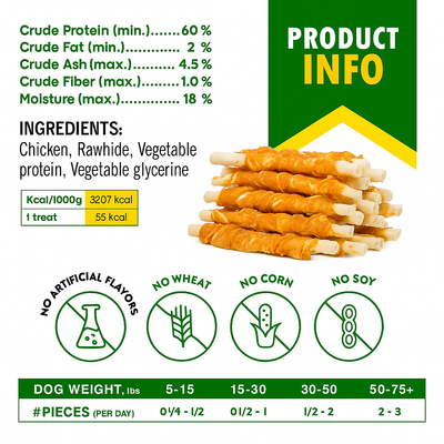 Dog Sticks Wrapped With Chicken & Pet Natural Chew Treats Grain Free Organic Meat & Human Grade Dried Snacks In Bulk For Training Small & Large Dogs